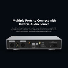 Load image into Gallery viewer, Eversolo DAC-Z6