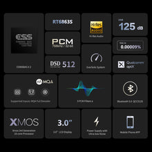 Load image into Gallery viewer, Eversolo DAC-Z6